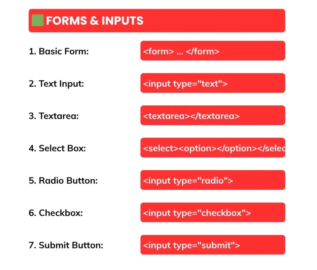 HTML CSS JS Project 9